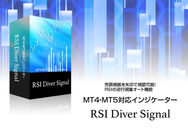 RSI_Diver_Signal
